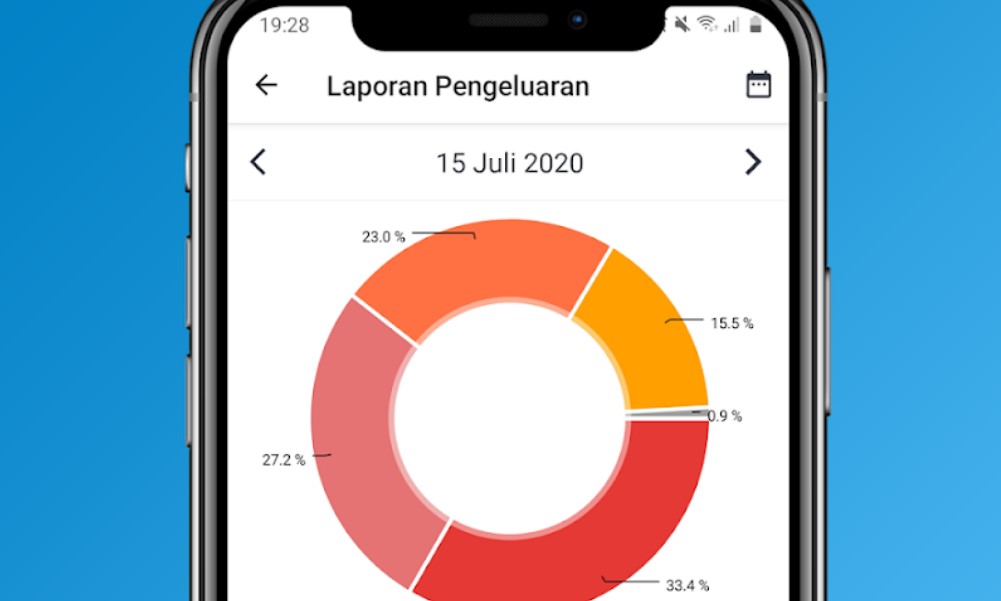 Fitur-Utama-Dompetku-Apk