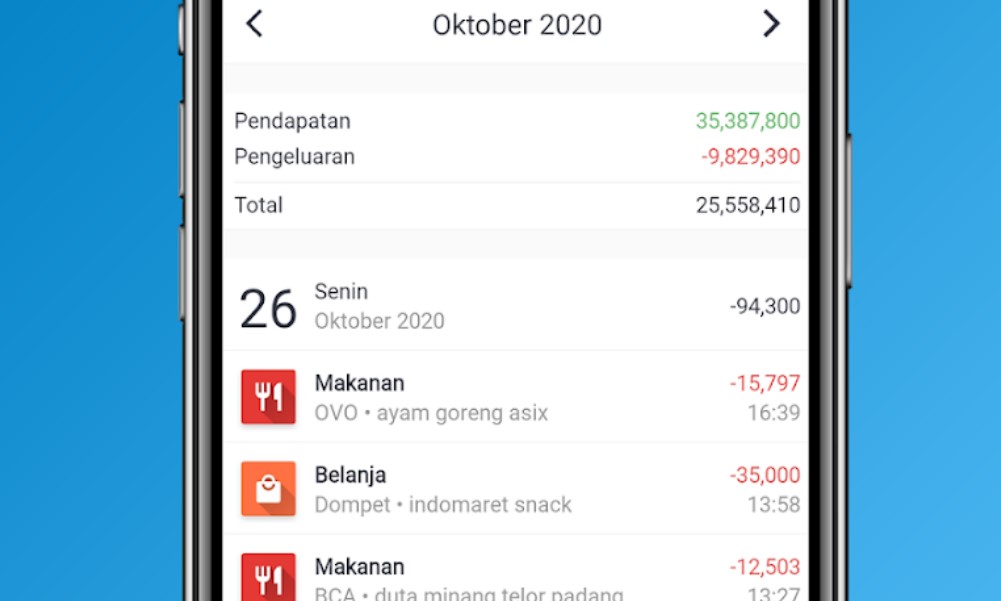 Manfaat-Menggunakan-Dompetku-Apk