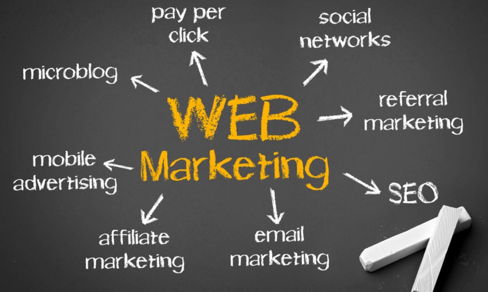 Key-Features-of-Web-Marketing