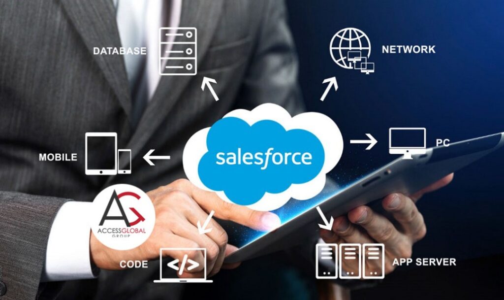 How-Salesforce-CRM-Compares-to-Other-CRM-Solutions