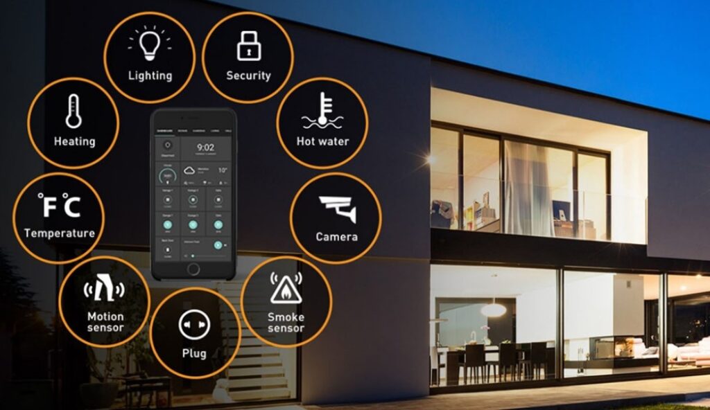 Why-Choose-a-Smart-Home-System